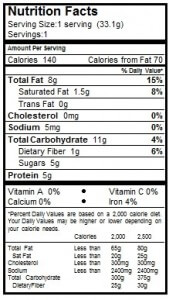 energy bits nutrition facts
