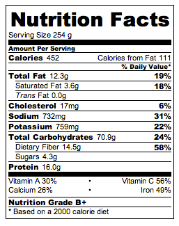 farro-vegetable-salad-nutrition-label