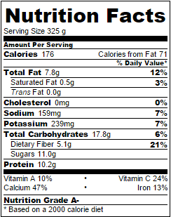 matcha-green-tea-smoothie-nutrition-label