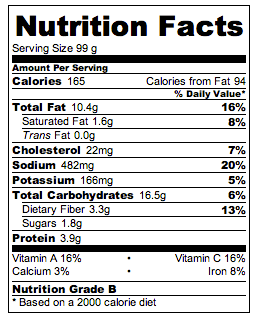 farro-veggie-burger-nutrition-facts