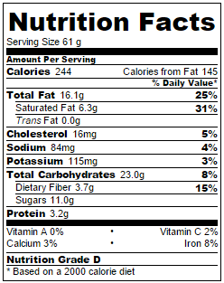 gluten-free-blueberry-muffins-nutrition-label