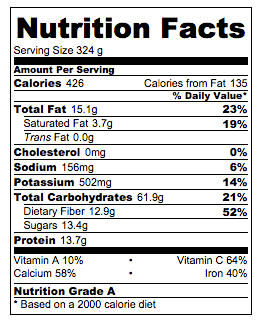 moringa-oatmeal-nutrition-facts
