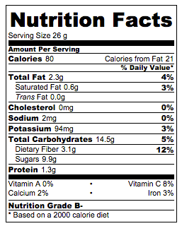 almond-truffles-nutrition-facts