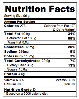 gluten-free-almond-cake-nutrition-facts