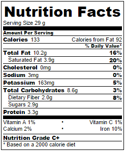 pistachio-cookies-nutrition