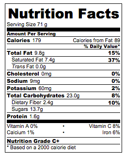 blueberry-crumb-bars-nutrition-facts