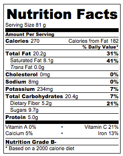lemon-cheesecake-nutrition-facts
