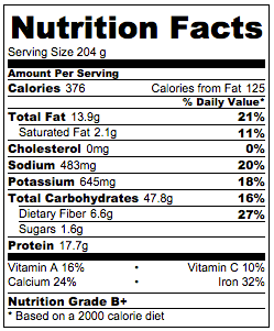 quinoa-casserole-nutrition-facts