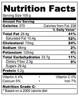 gluten-free-pecan-pie-nutrition-facts