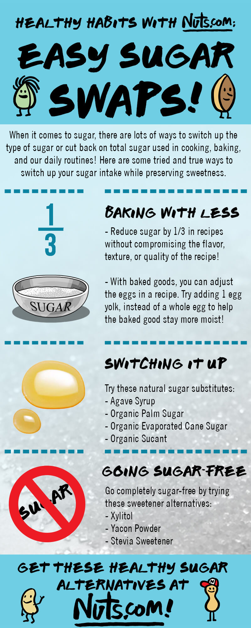 natural-sugar-substitutes