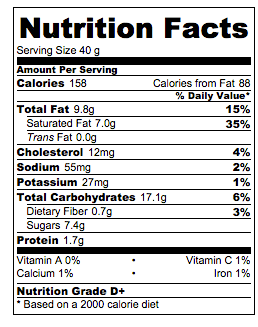 cranberry-pistachio-cookies-nutrition-facts