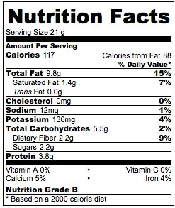 almond-butter-nutrition-facts