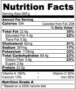 vegan-mac-and-cheese-nutrition-facts